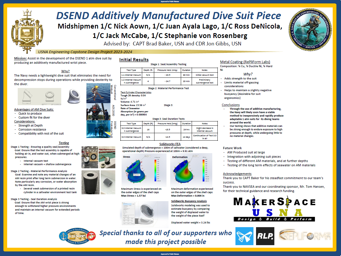 USNA PROJECT A: DSEND Suit - Soldier Center