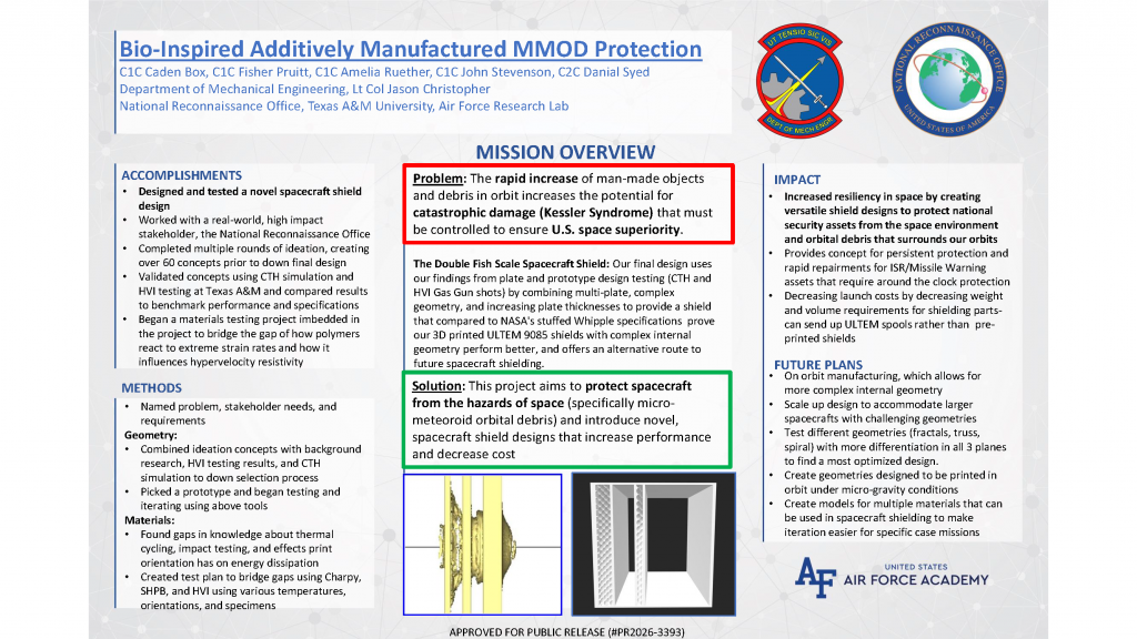 USAFA_Team_B_MMOD_Poster