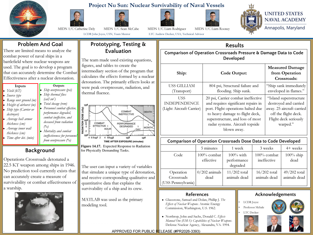 USNA_Team_B_NuSun_Poster